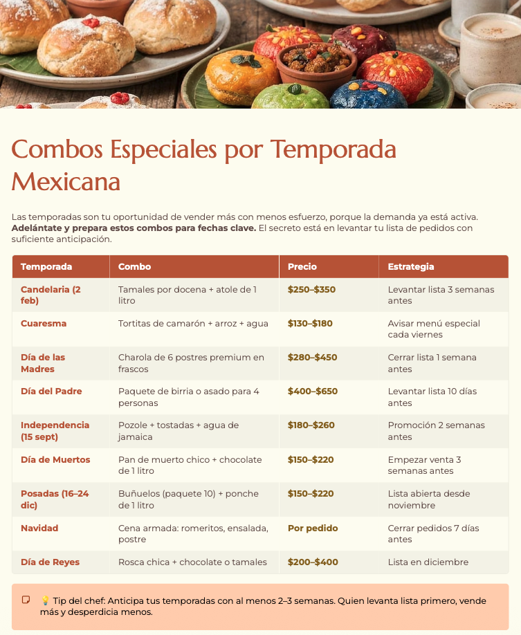 Combos para temporada.